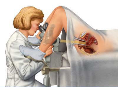 Dr. Chirila Roxana - Ginecologie